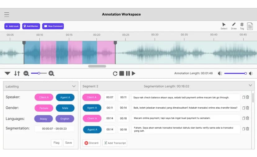 Navigating linguistic nuance for banking conversational AI