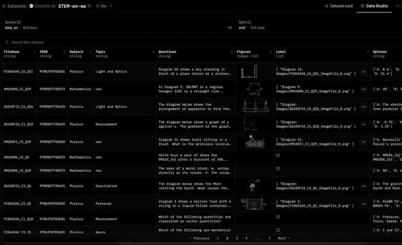 Championing STEM progress through linguistic accessibility