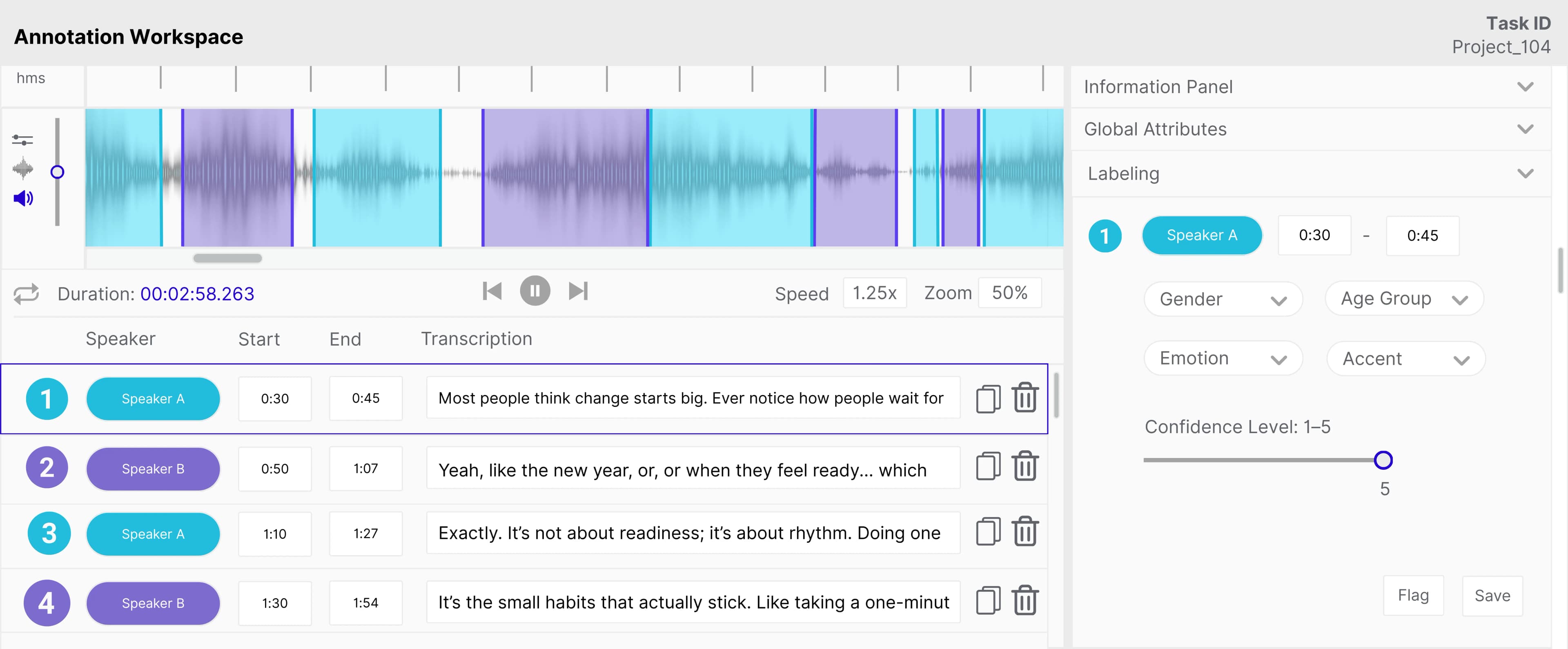 Structuring subjectivity to power next-gen Audio AI