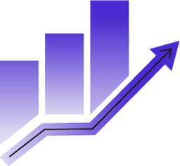 Peak model performance