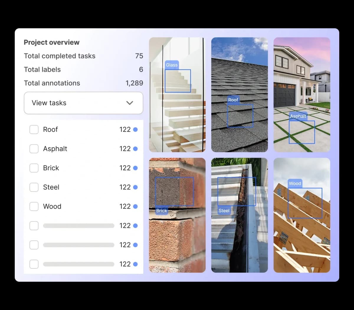 Data labeling at scale