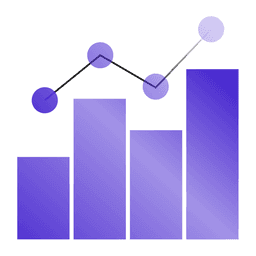 Continuous improvement