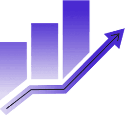 Peak model performance