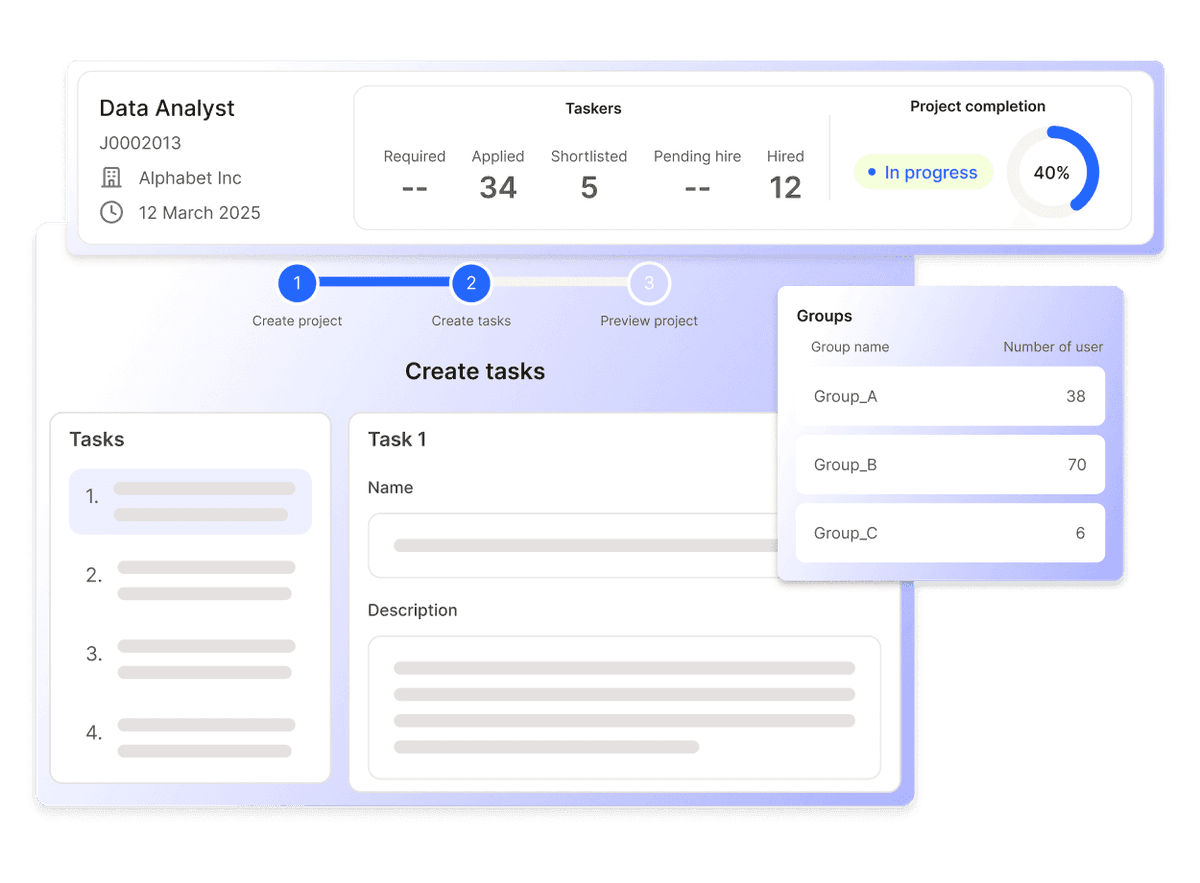 Multi-layered sourcing
