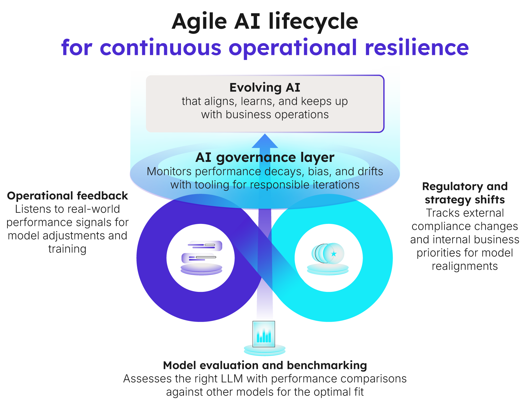 Power your workflow with robust operative efficiency and performance